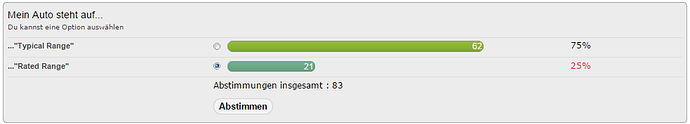 Umfrage 2015-04-07.PNG