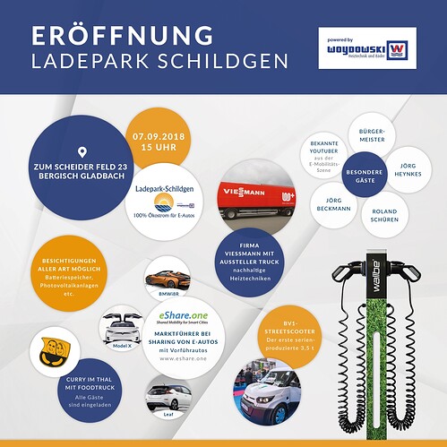 Woydowski_Einladungskarte-Ladepark_kl.jpg