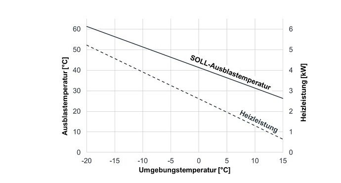 Unbenannt3