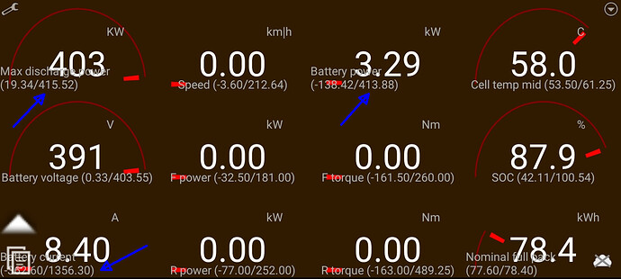 grafik