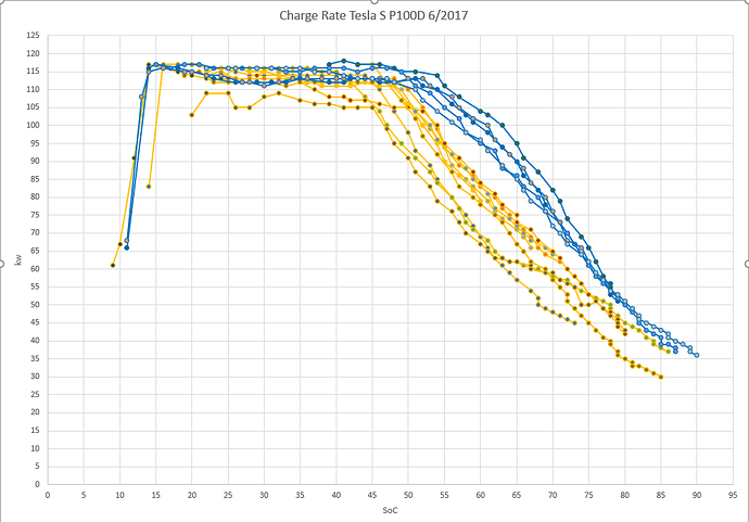 chargeRate.PNG
