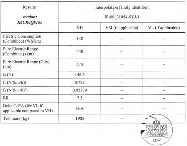 E6CR-Q