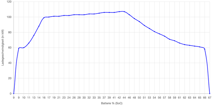 SuC_Dettelbach_200119.png