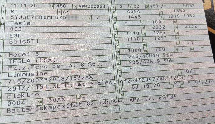 grafik