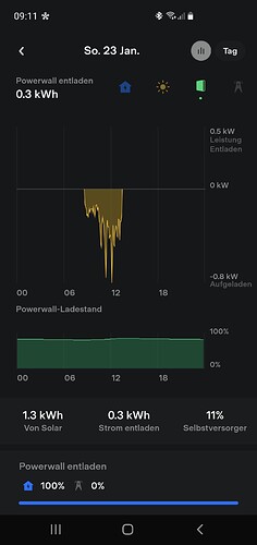 Screenshot_20220126-091130_Tesla