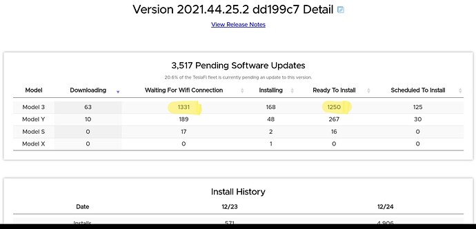 Screenshot_20211224-162920_Chrome