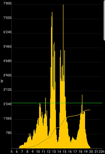 solarlog01