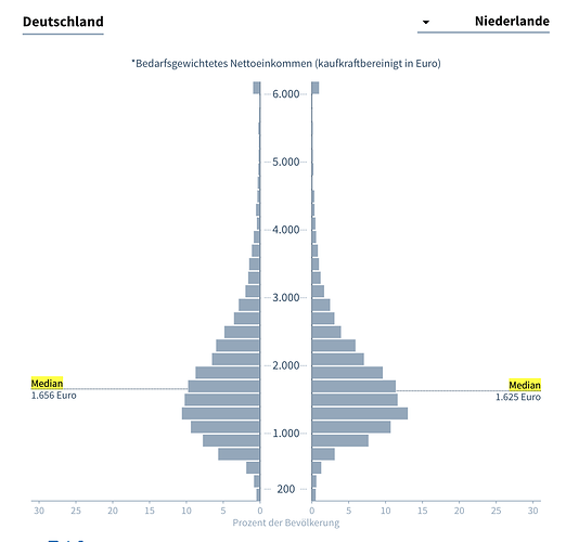 Bildschirmfoto 2019-07-12 um 22.46.22.png