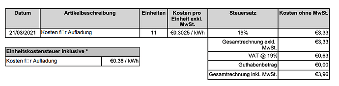 Bildschirmfoto 2021-03-22 um 11.29.26