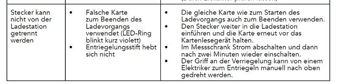 1Unbenannt