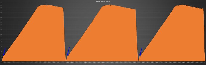Powerlimit