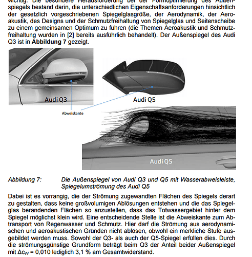 Außenspiegel aero.PNG