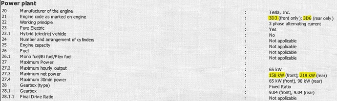 grafik