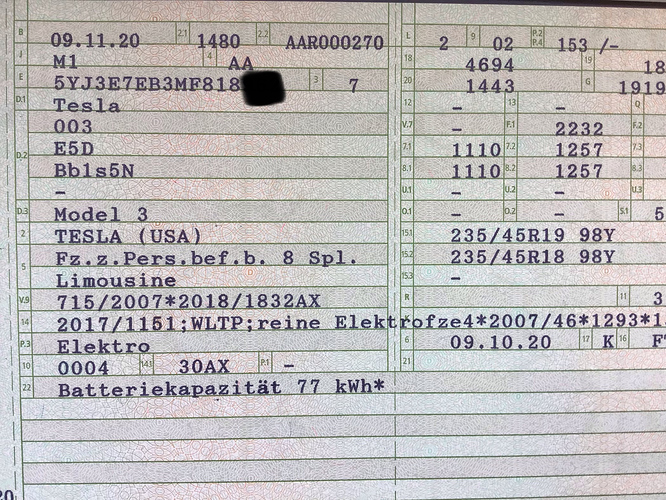 grafik