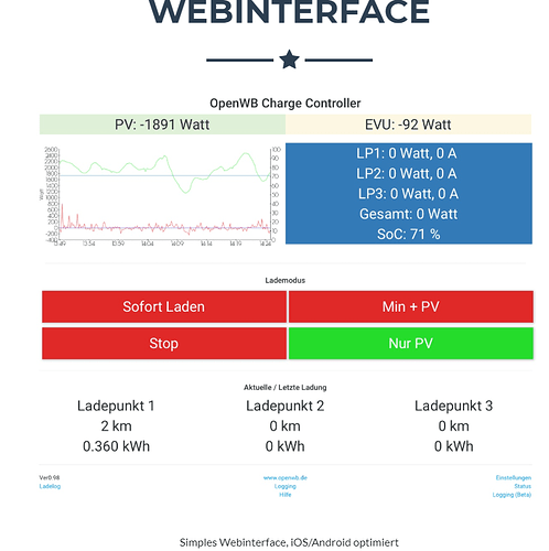 openwb.png