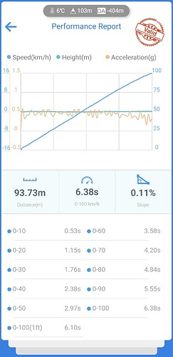 Screenshot_20220226-170023