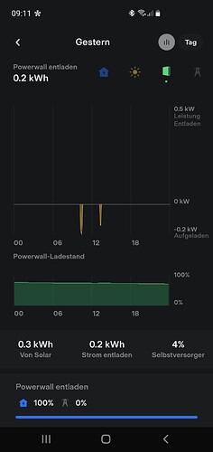 Screenshot_20220126-091111_Tesla