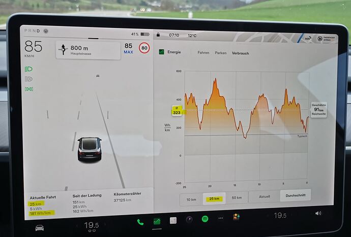 EnergyScreen