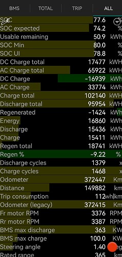 Screenshot_20230222_152057_com.emon.canbus.tesla~2