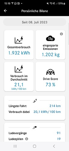 Screenshot_20240708_151826_Eco Coach