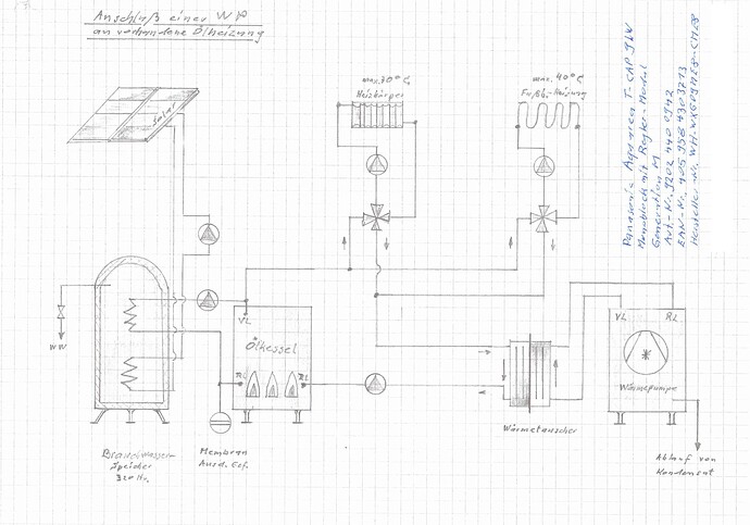 Anschlussschema01