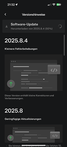 grafik