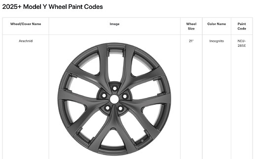 MYP 2025 21 Zoll Arachnid 2.0 Farbcode