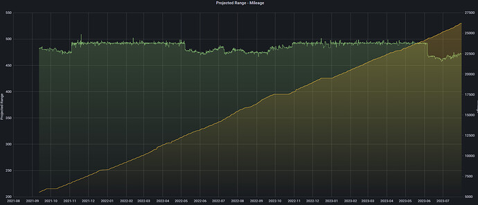 Screenshot 2023-07-31 195425