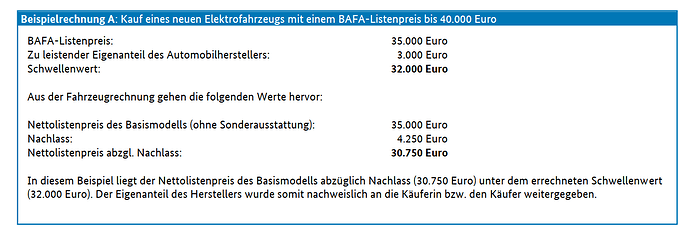 BAFA Schwellenwert