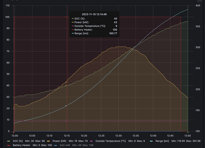 Screenshot 2023-11-13 at 11.54.06