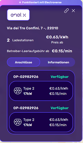 grafik