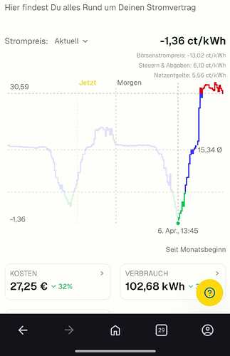 Strom