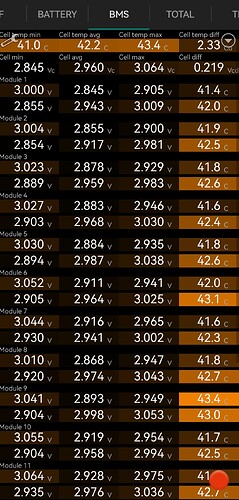 Screenshot_20230228_115101_com.emon.canbus.tesla~2