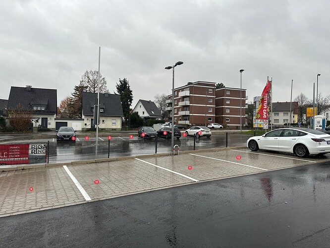 markiert
