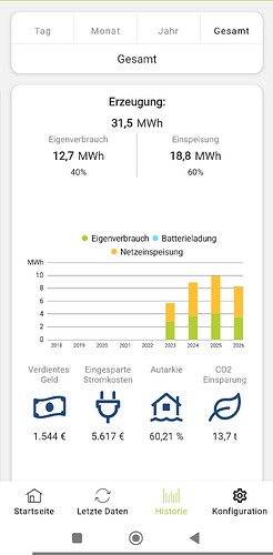 Screenshot_2026-09-17-19-46-33-238_com.kostal.solarapp.android-edit