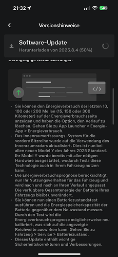 grafik