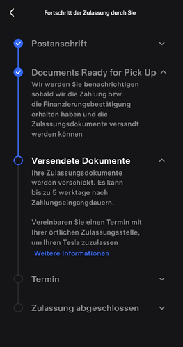 grafik