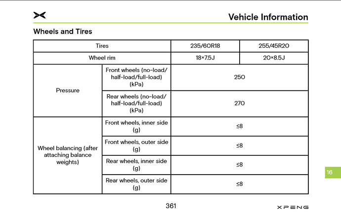 Screenshot 2025-10-21 at 12-26-30 G6 2025-LHD User Manual - G6 2025-LHD User Manual.pdf