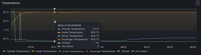 11gradminusfahrt_temp