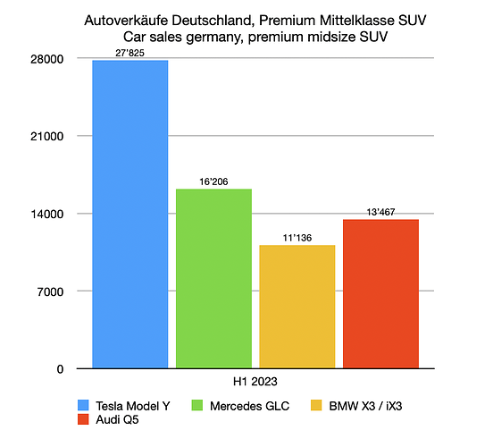 Bildschirmfoto 2023-07-15 um 21.18.43