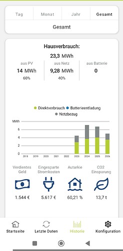 Screenshot_2026-09-17-19-46-47-228_com.kostal.solarapp.android-edit