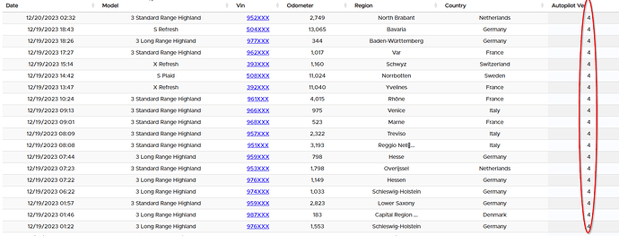 2023-12-20 10_09_07-Software Versions