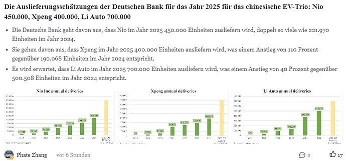 unbekannt