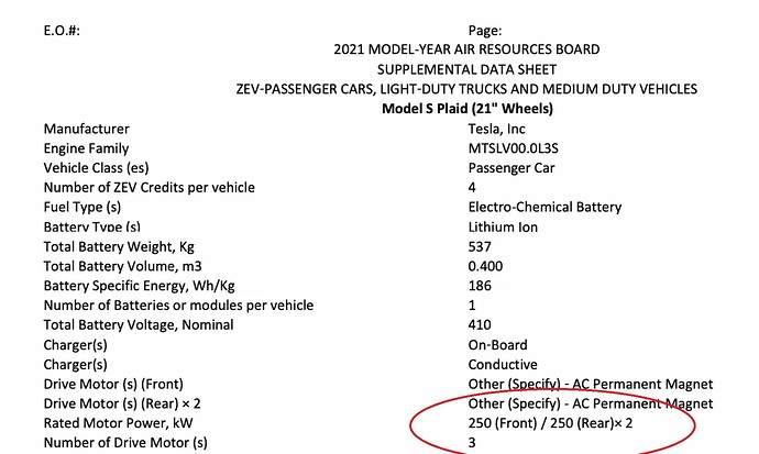 Model S Plaid CoC (EPA Website)_750kW