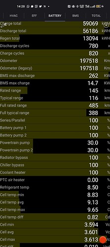 Screenshot_2023-01-03-14-28-01-71_94e2638741edaa71cdbf930966ef5c05