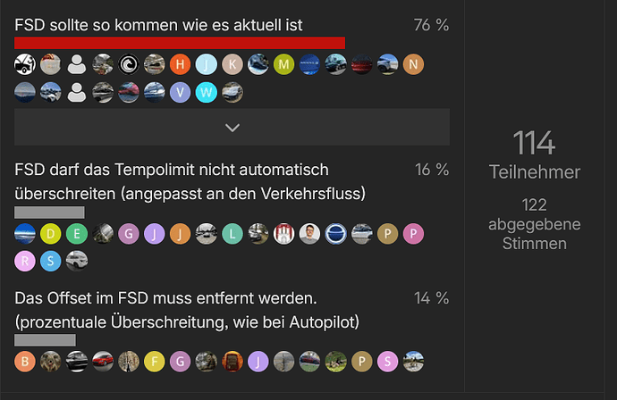 grafik