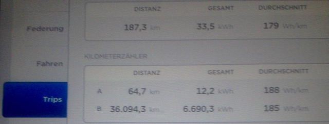 Nürburgring TFF Nordschleifenrundfahrt (1).jpg