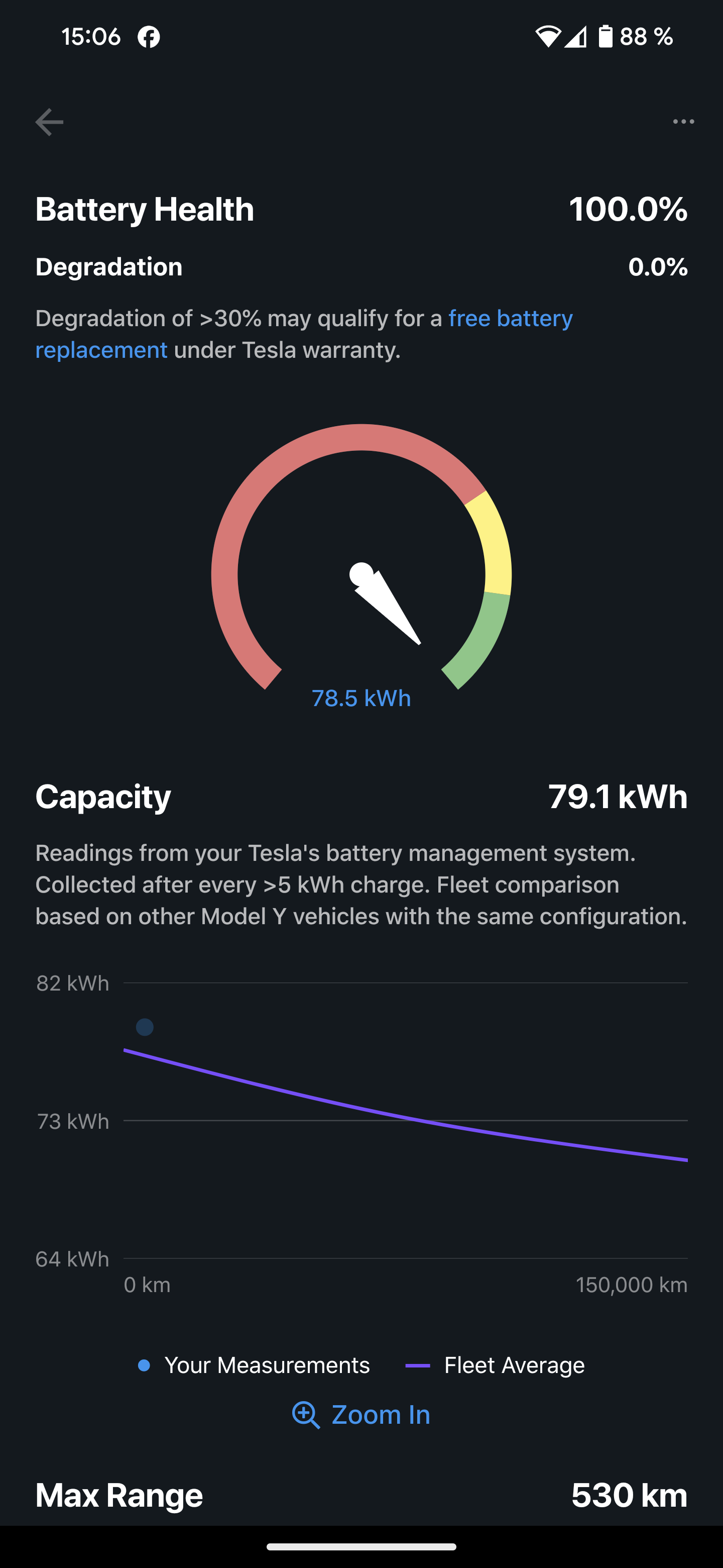 Tessie App - Erfahrungen - Apps und Data Logger - TFF Forum - Tesla ...