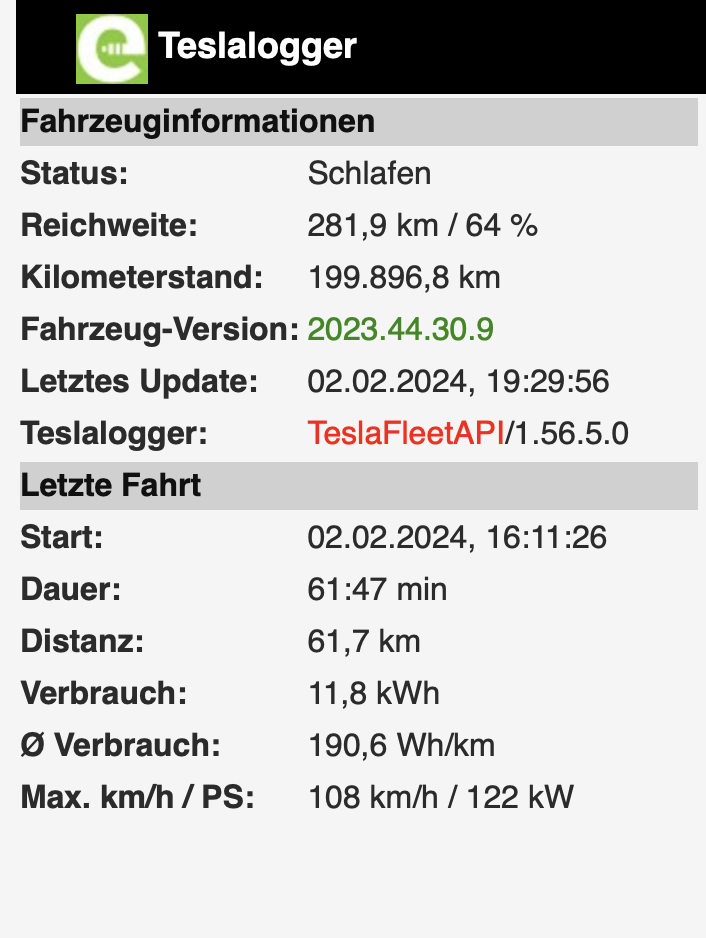 Tesla Raspberry Pi Teslalogger mit Raspberry Pi & MySql & Grafana & OSM (Teil 2) - #3208 ...
