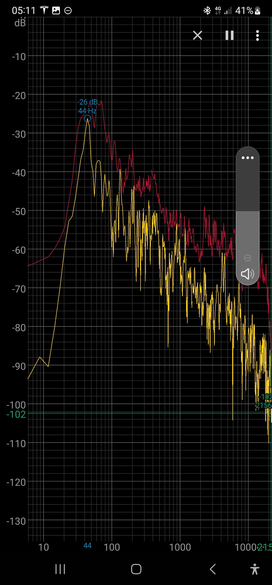 Spectroid Ground Loop MY Wummern und Dröhnen allgemein - Seite 40 - Model Y Probleme / Fehler ...